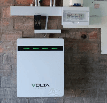 24/7 Power Supply
